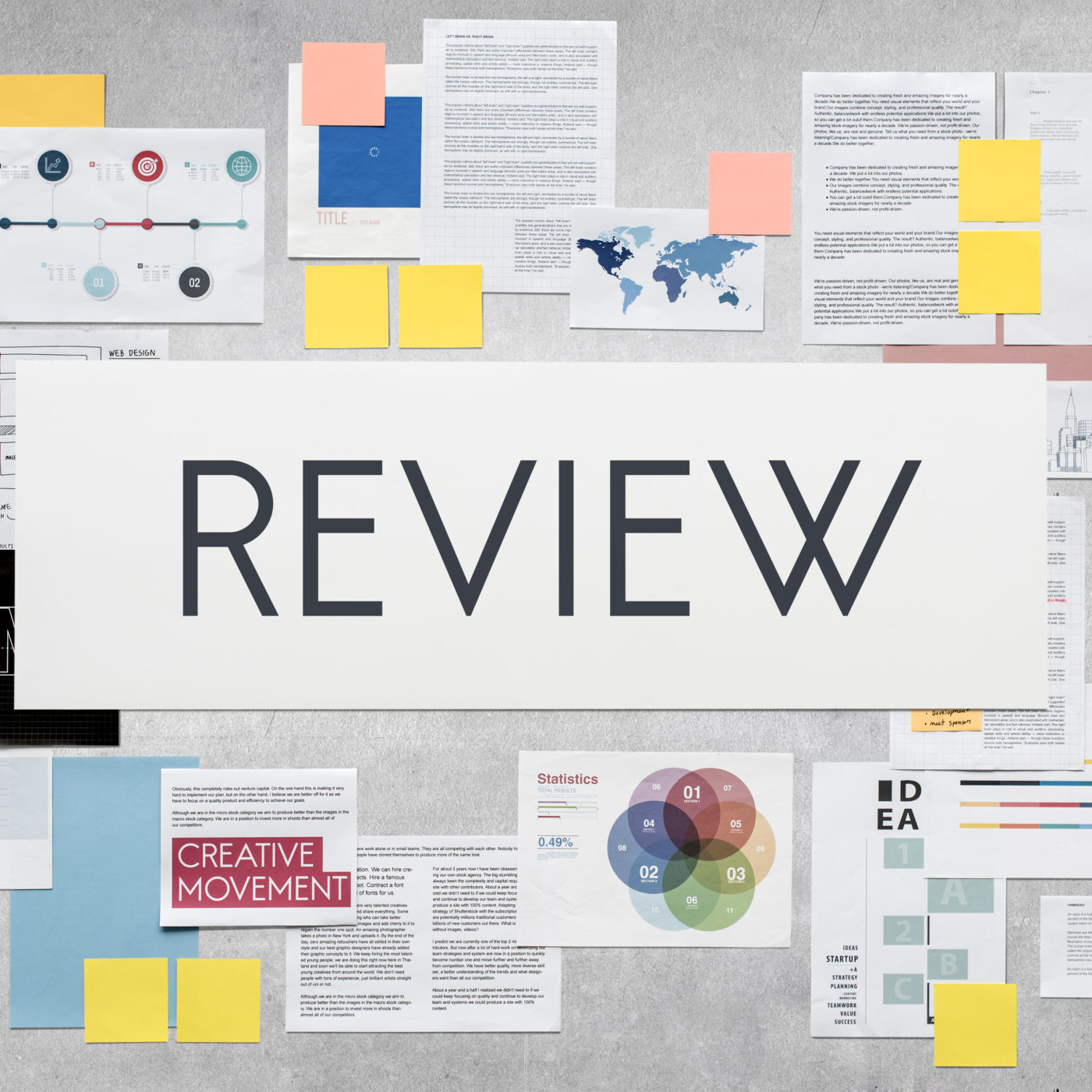 Rippling review concept with business documents, charts, and sticky notes arranged around the word “Review” on a wall.